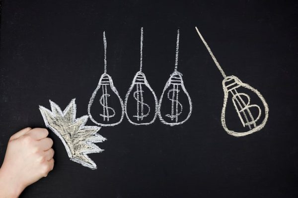 Pricing Power Fundamentals