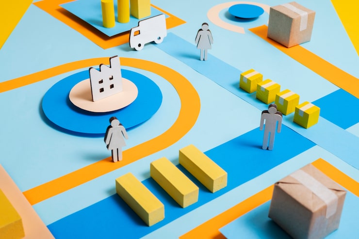 Decision Architecture in Organizations